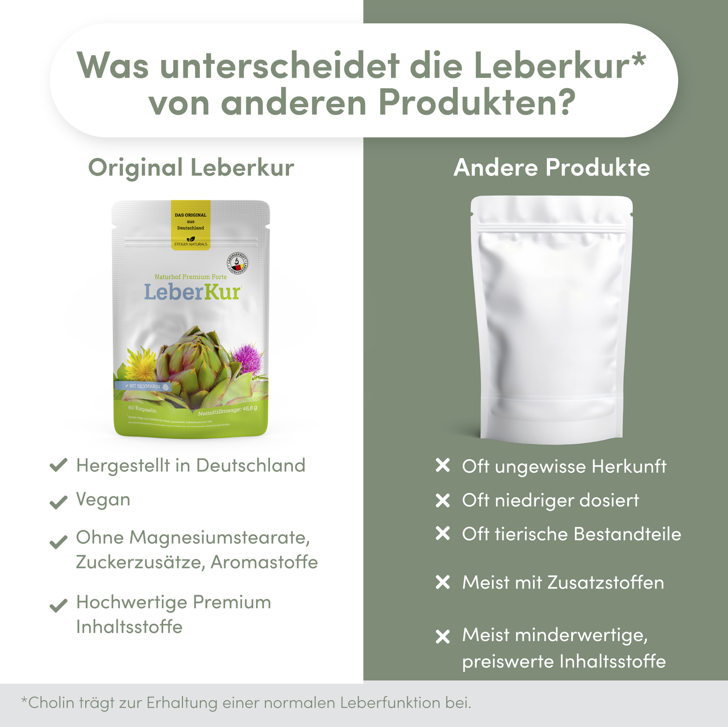 Naturhof leverkuur*